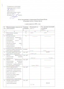 Отчёт автономного учреждения Республики Коми "Редакция газеты "Знамя труда" о деятельности в 2011 году.